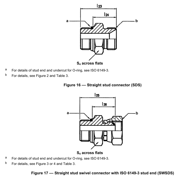 BSP_fittings_ISO_6149-3_stud_end_straight_stud_swivel BSP_fittings_ISO_6149-3_stud_end_straight_stud_swivel