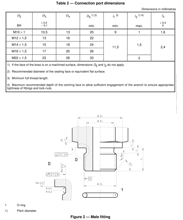 9_ISO_4039_2_pdf_dimensions_port_male_fittings_12