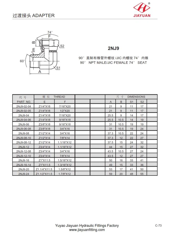 Siku SKT Lelaki JIC Swivel Seat
