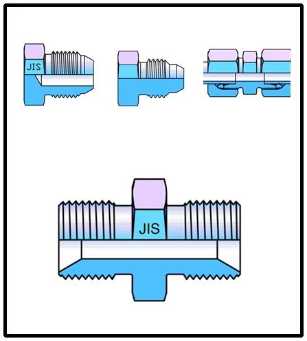 Japanese Hydraulic Fittings