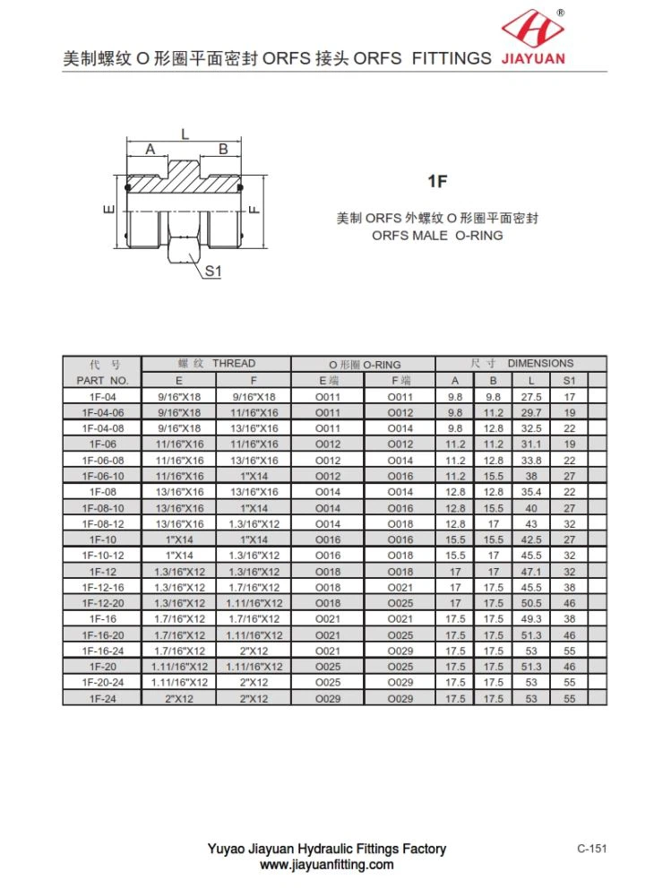 O Ring Connector Seal Union S