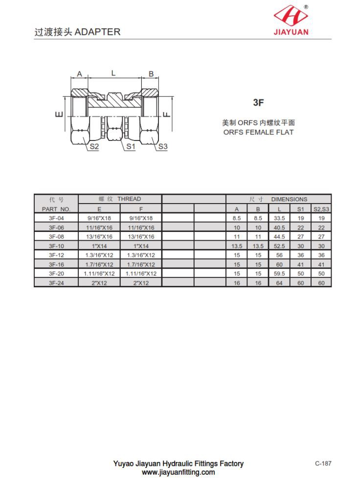ORFS Swivel Union
