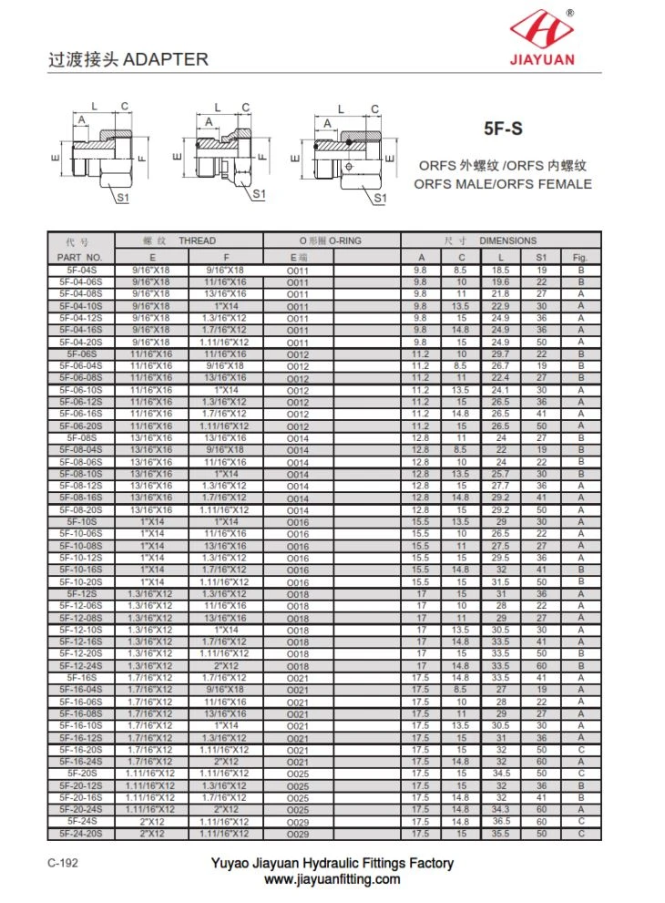 Pengurangan ORFS Male Female Fittings