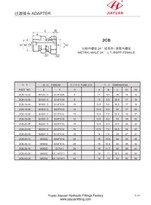 Adapter lelaki bspp lelaki metric adapter swivel