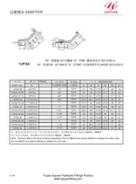 ISO 6162-2 Flange Adapter JIC Fittings