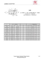 JIC Male JIS Perempuan 60 Cone