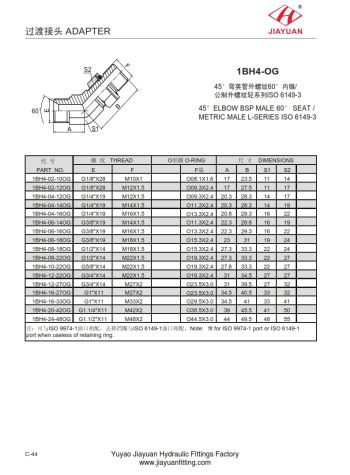 Lelaki 45 Siku BSP Cone Metric ORR