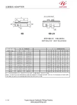 Male BSP 60 Cone Bulkhead Adapter