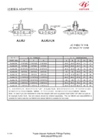 Jalankan JIC Bulkhead Connector Male Male