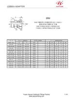 SAE ORB Swivel NPT Connector